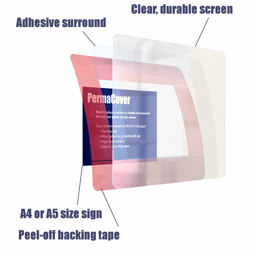 PermaCover - Image 3